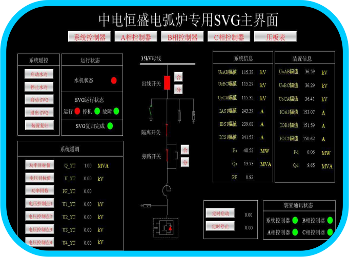 SVG監控系統.png